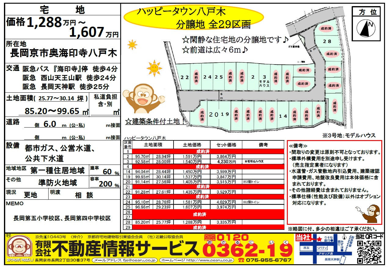八戸木資料