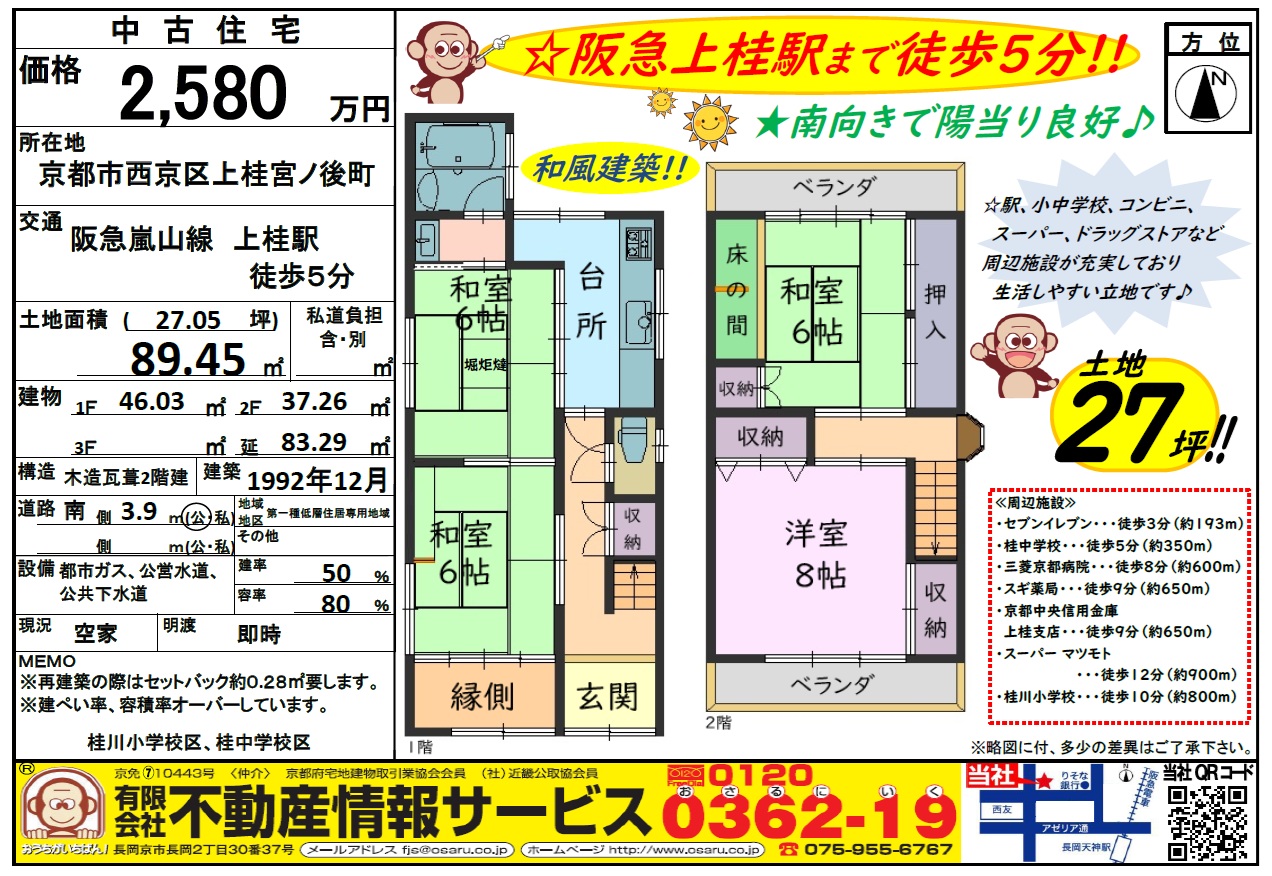 資料（中古）